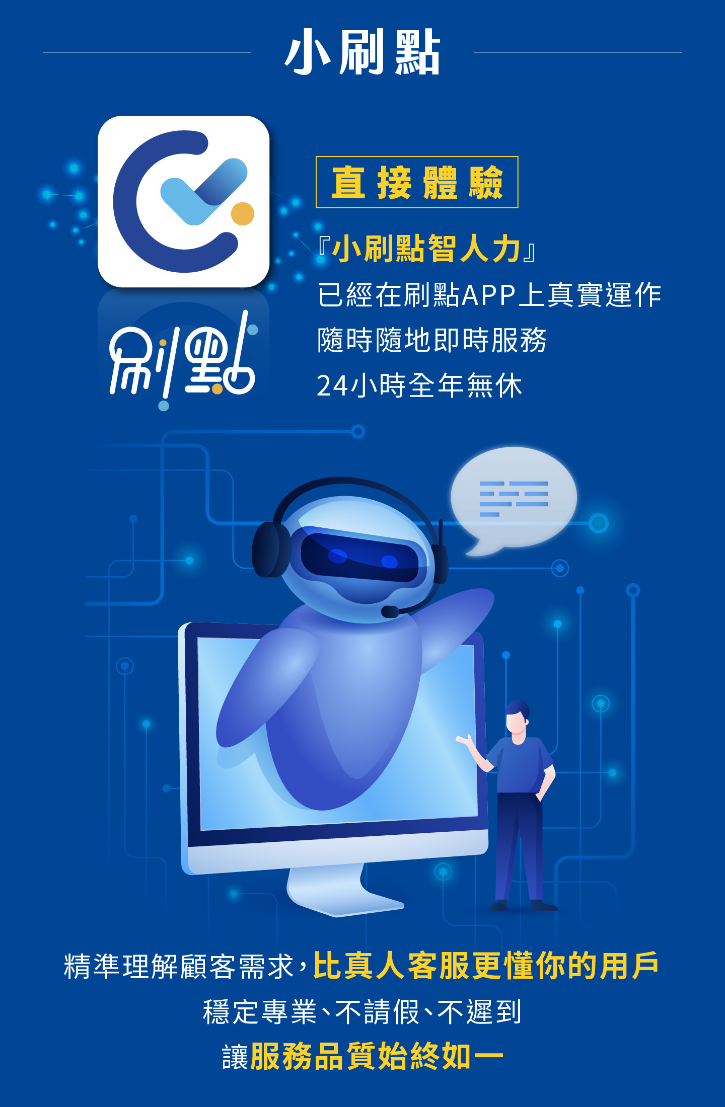 Mini SwipePoint is already operating in the SwipePoint App, providing year-round AI support that keeps service quality stable and reliable.